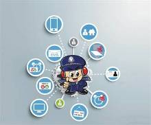 公安戶政項(xiàng)目